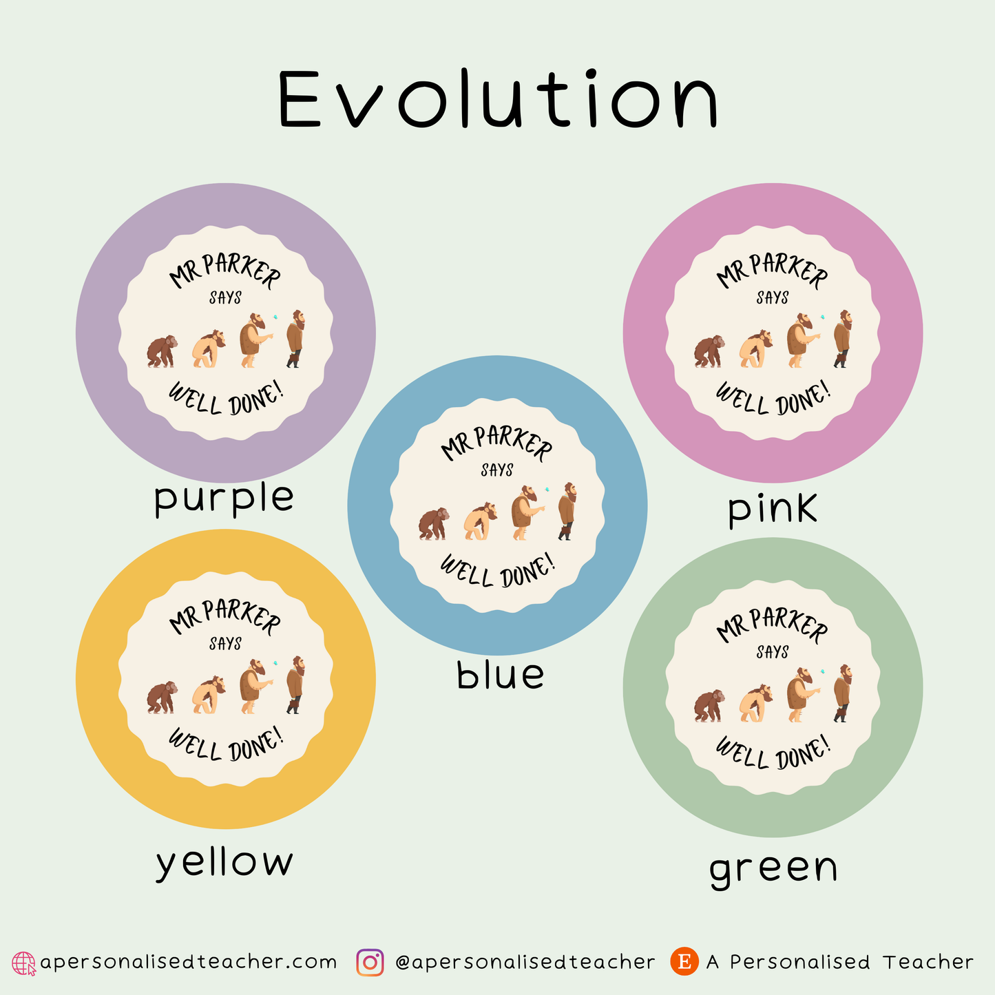 Personalised Biology Teacher Stickers