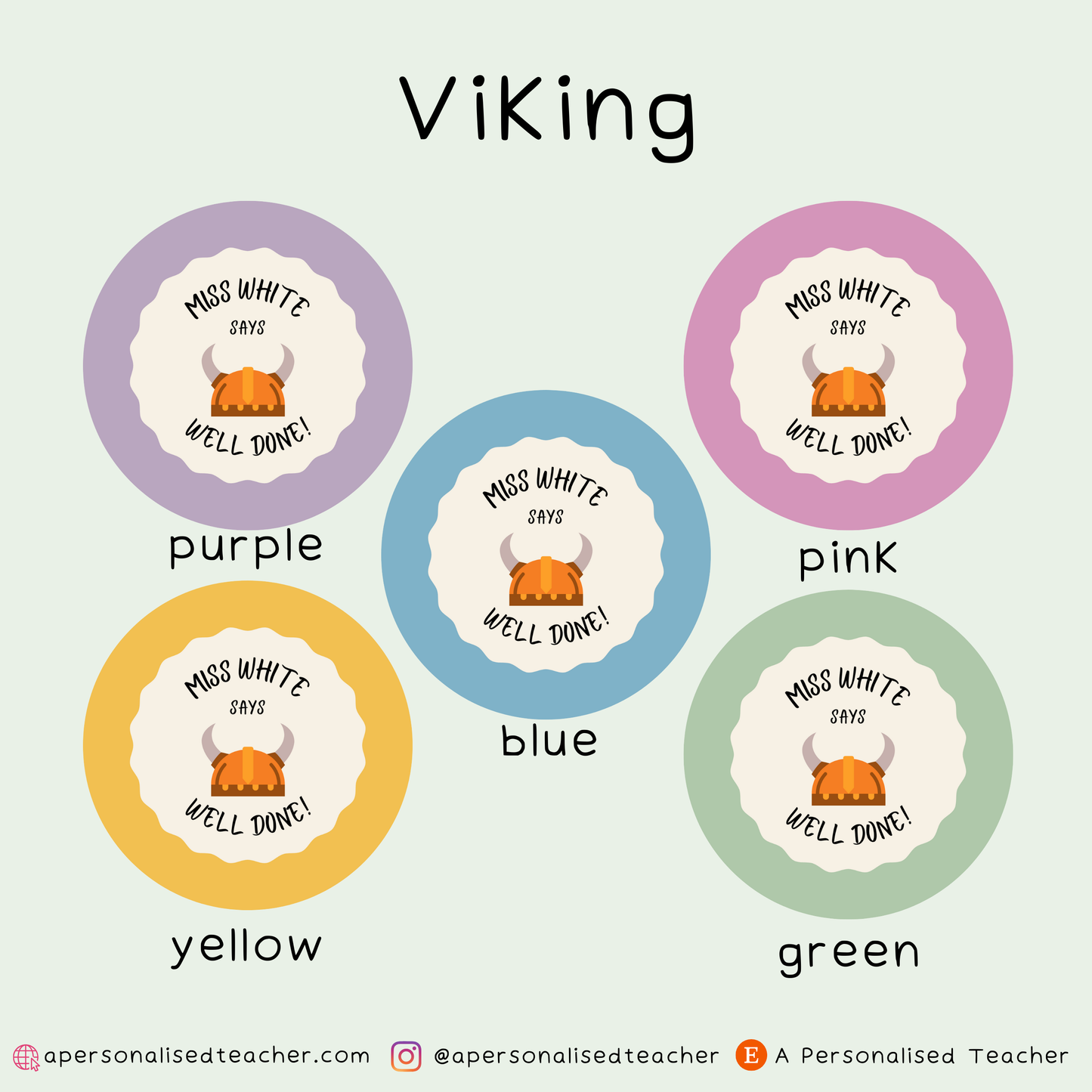 Personalised History Teacher Stickers