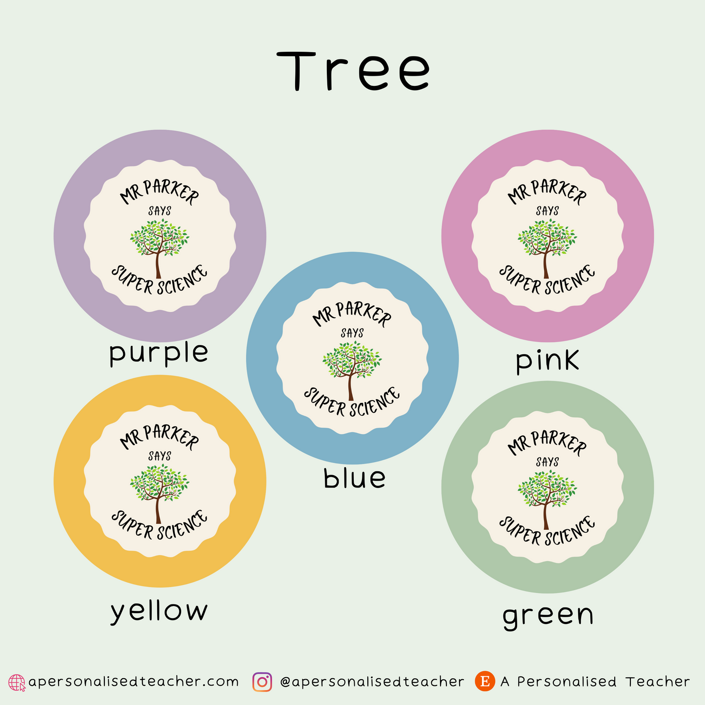 Personalised Biology Teacher Stickers