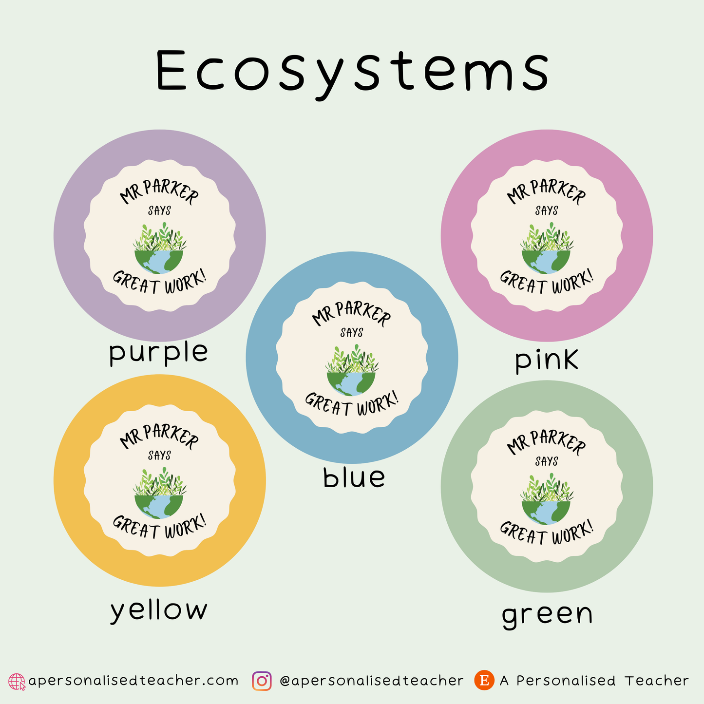 Personalised Biology Teacher Stickers